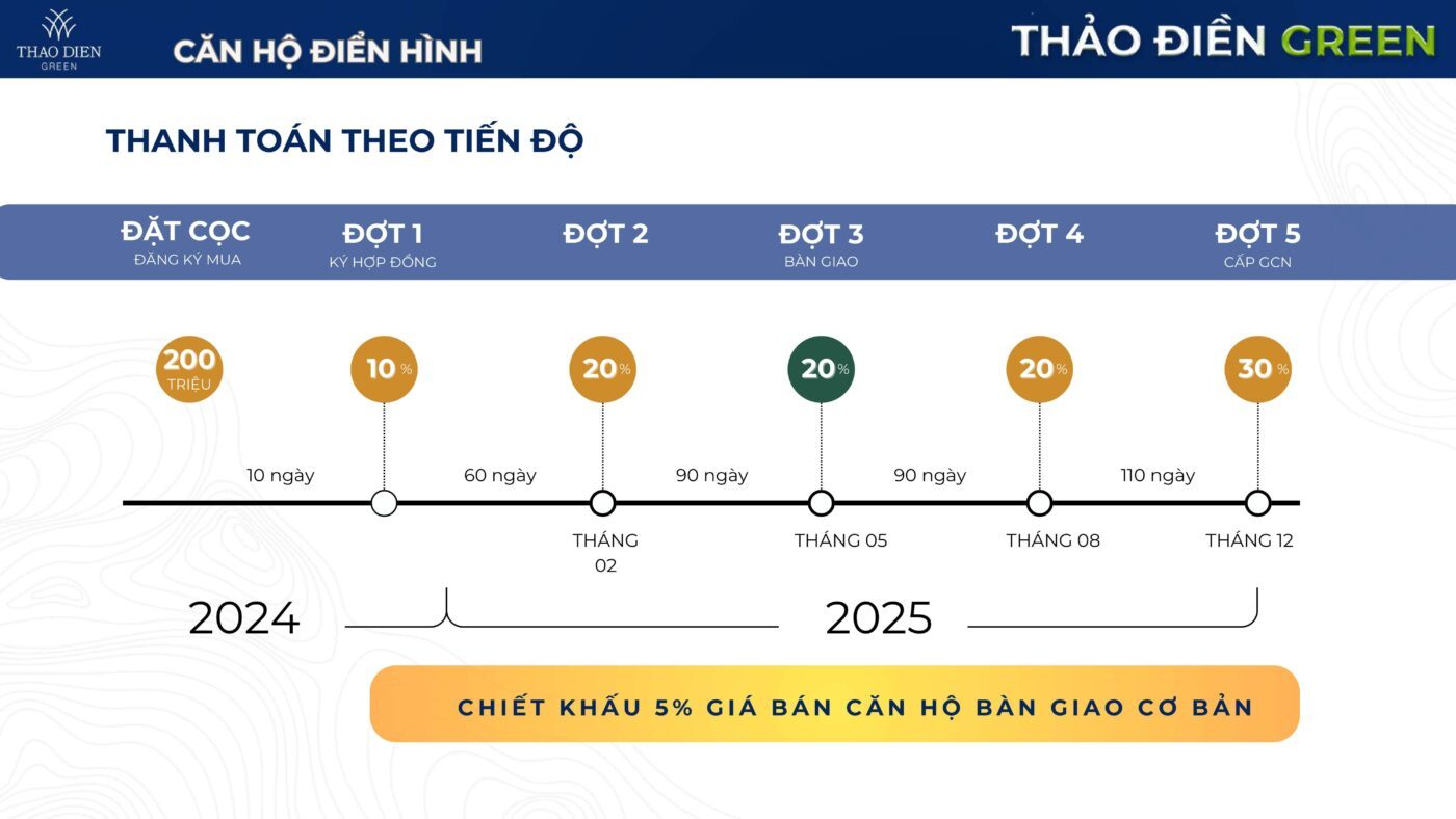 Kick off Thao Dien da nen hinh anh 34 min