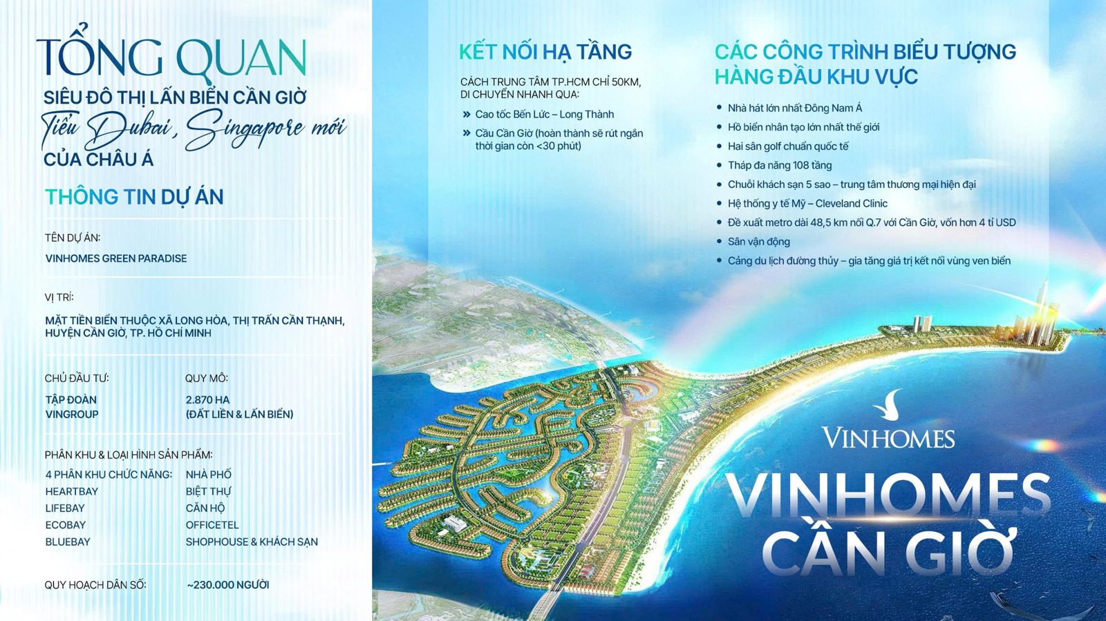 General information about Vinhomes Green Paradise can gio