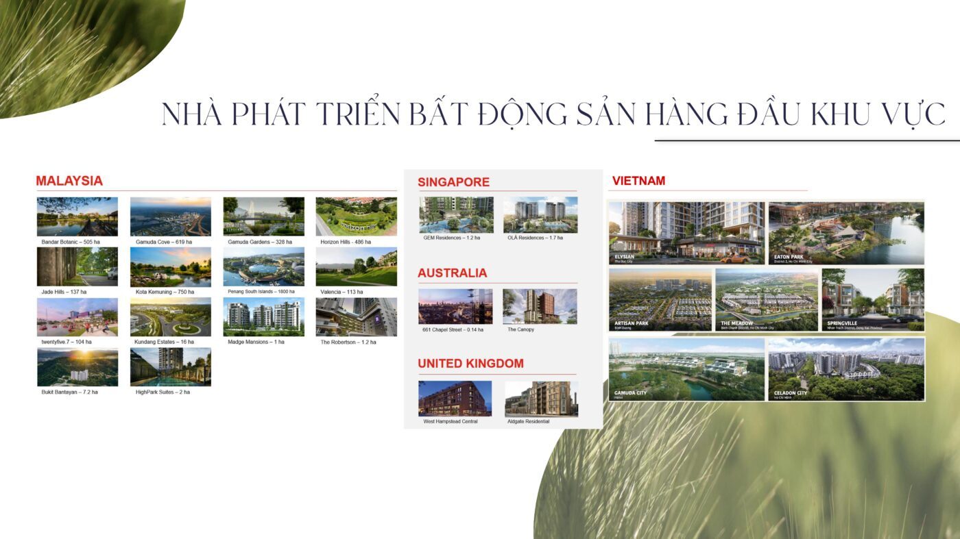 22082024 Eaton Park Phase 2 Project Training Deck hinh anh 3