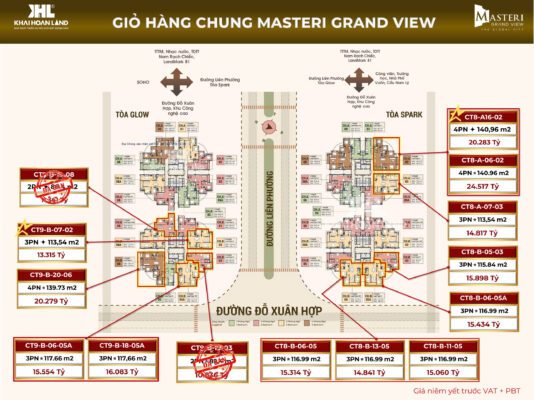 gio hang chung can ho masteri grand view the global city
