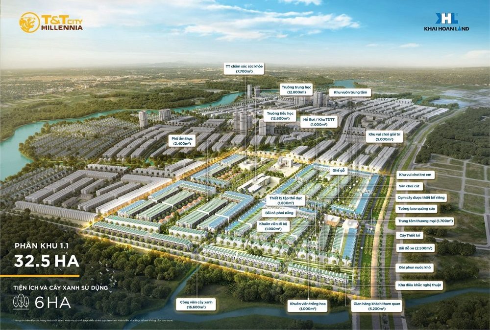 tong the tien ich tt city millenia long hau