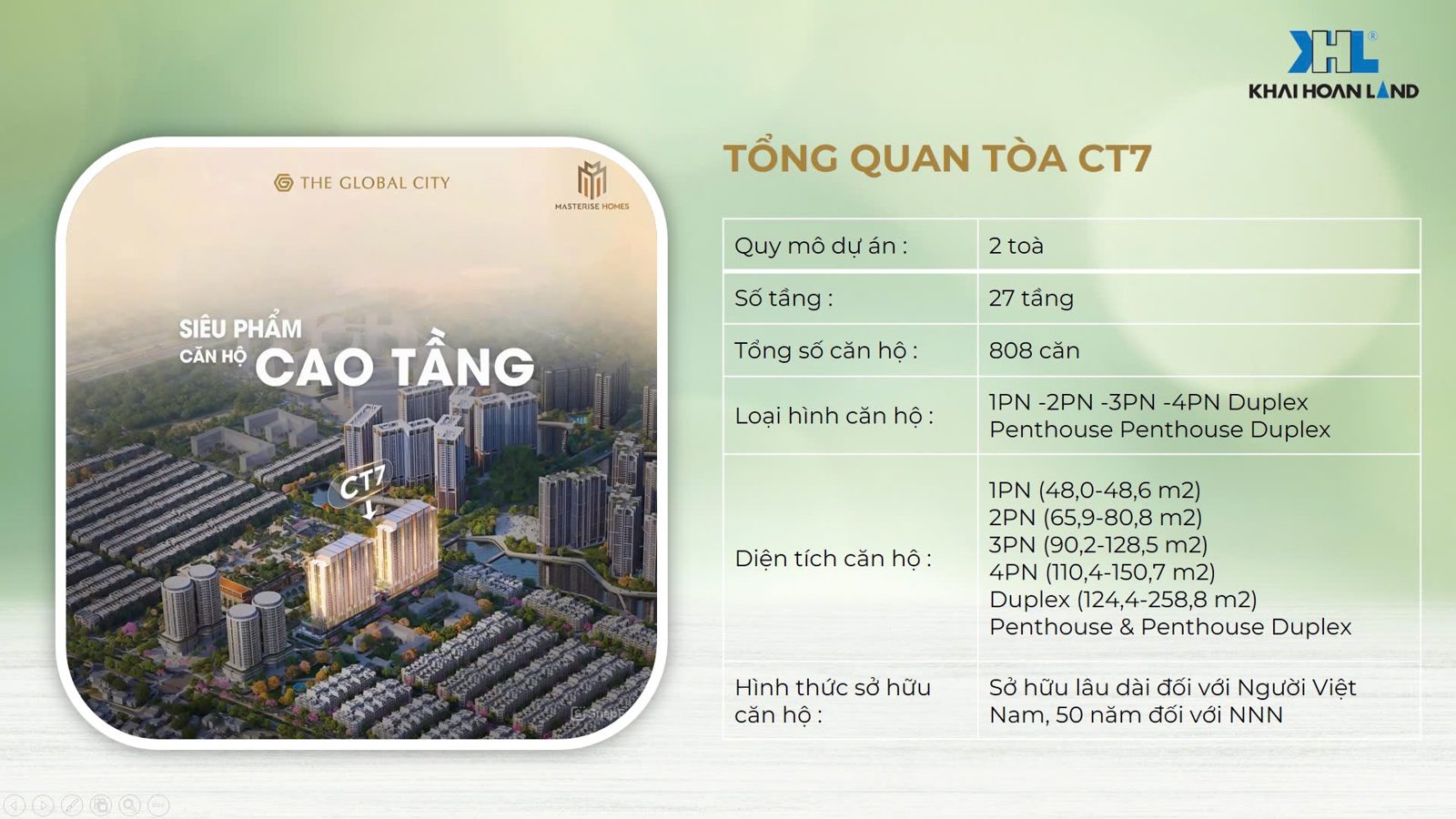 thong tin tong quan can ho ct7 the global city quan 2