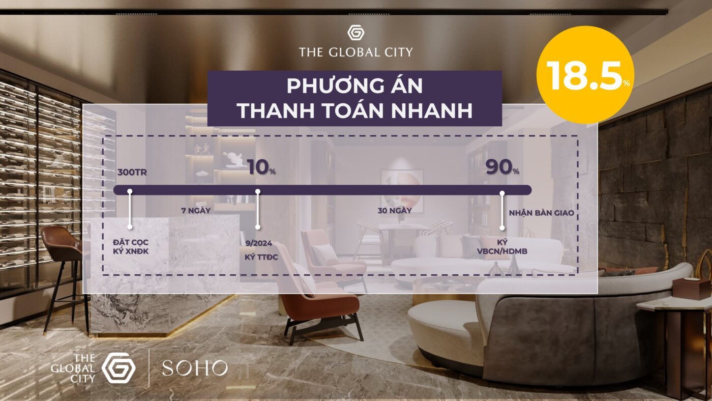 chính sách bán hàng phân khu soho tại the global city masterise homes tại quận 2