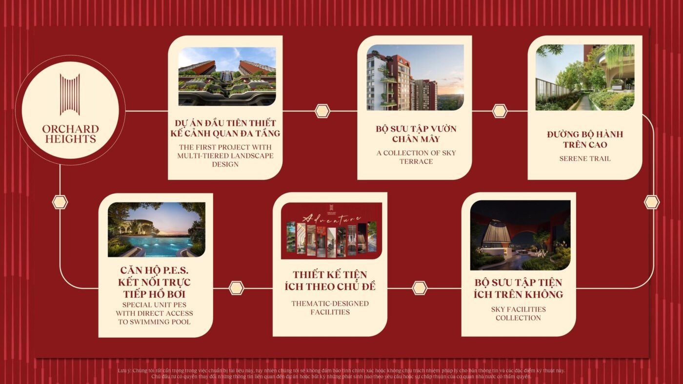 44.uu diem can ho orchard heights sycamore capitaland binh duong