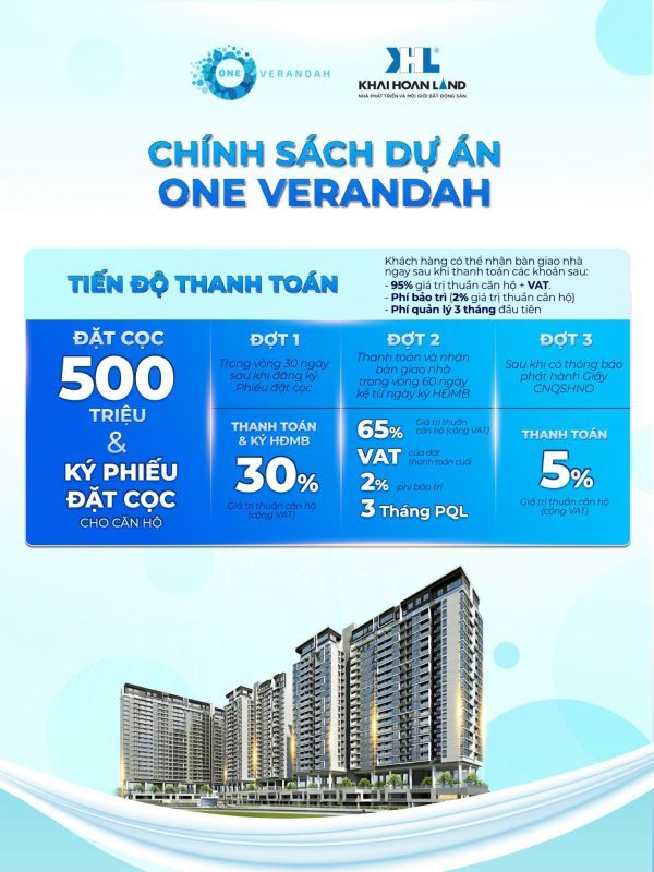 csbh