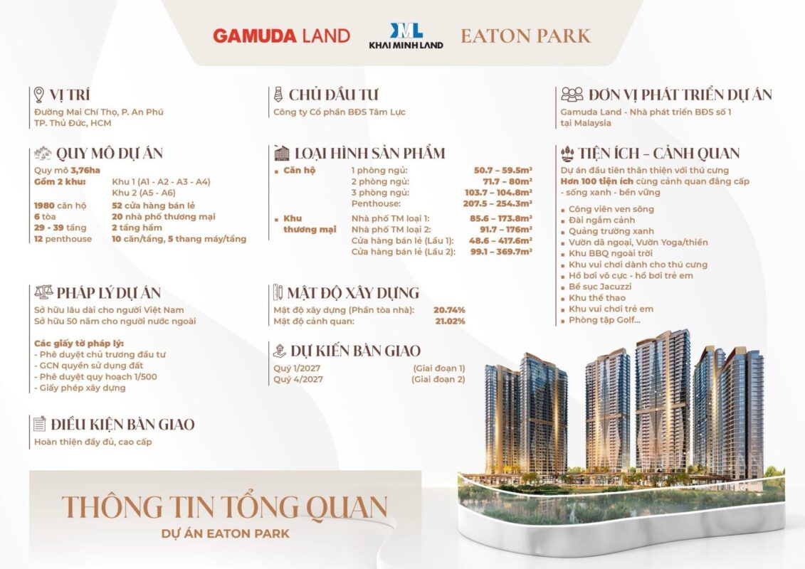 THONG TIN TONG QUAN 2048x1448 1