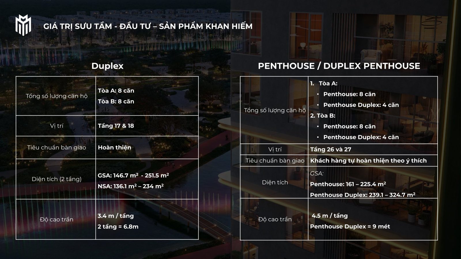 general information duplex penhouse lumiere midtown global city