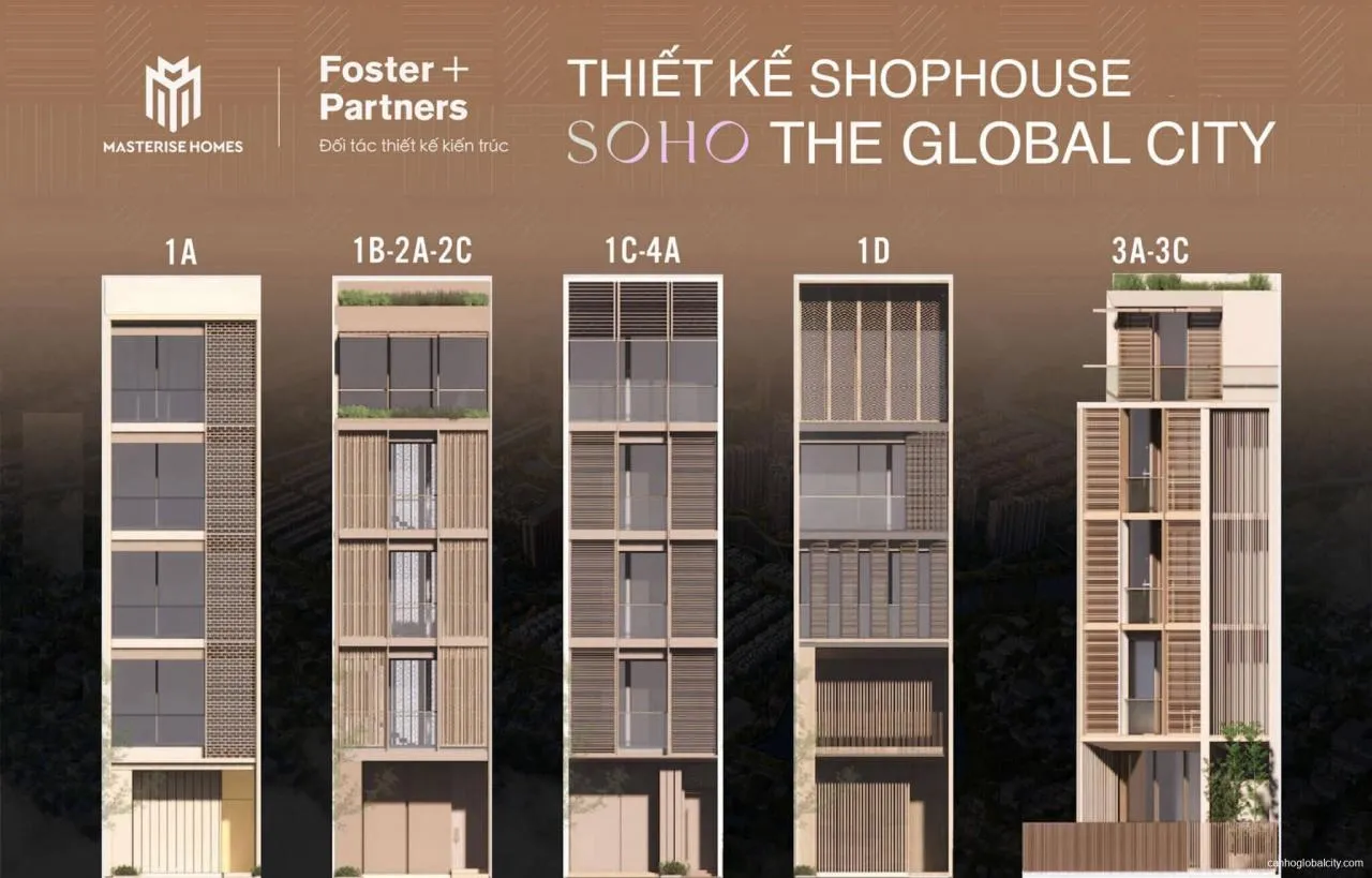 Tiềm Năng Tăng Giá Và Lợi Ích Đầu Tư Tại The Global City Tiềm Năng Tăng Giá Và Lợi Ích Đầu Tư Tại The Global City