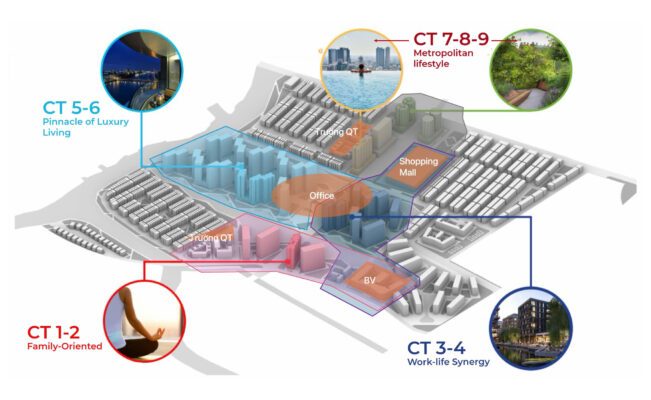 Các Tòa Căn Hộ Đẳng Cấp Tại The Global City Quận 2