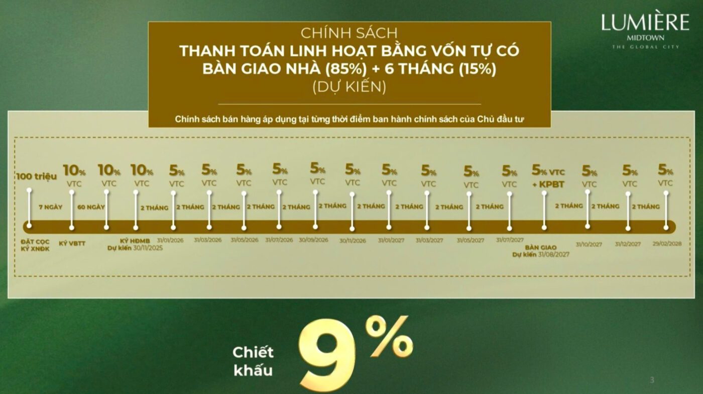 chinh sach thanh toan slinh hoat 2 lumiere midtown the global city quan 2