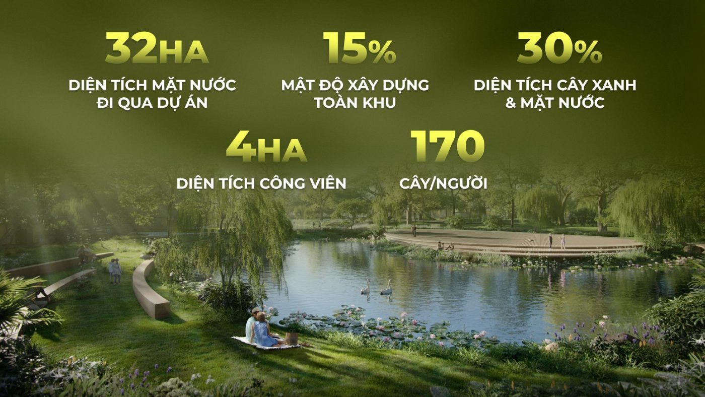 02. tong quan min