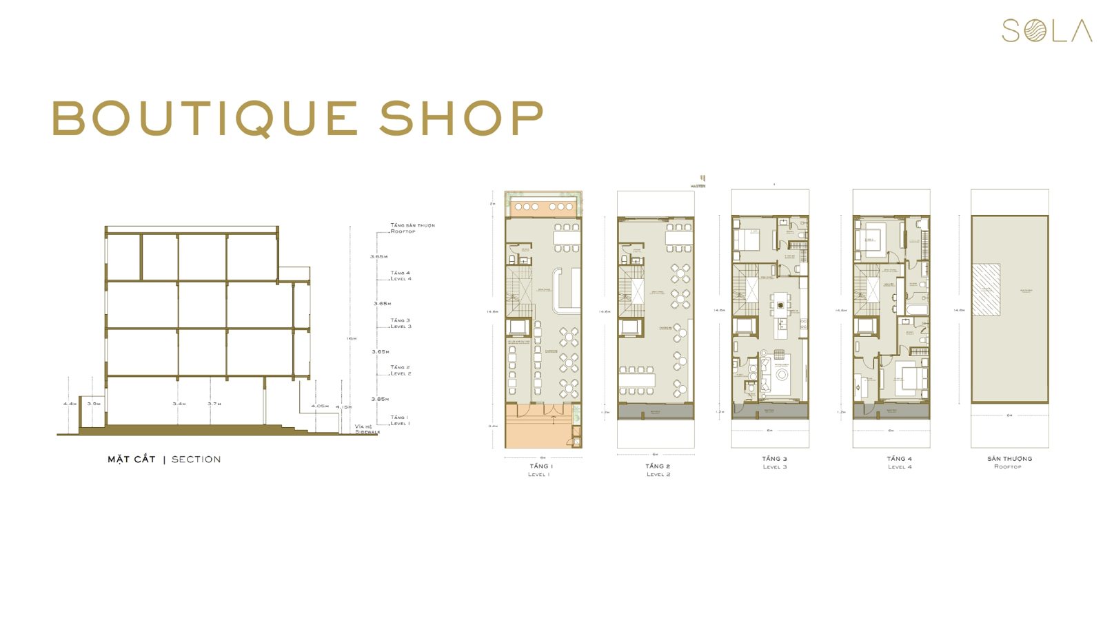 TGC Knife Board SOLA Sale Training Agency page 0058