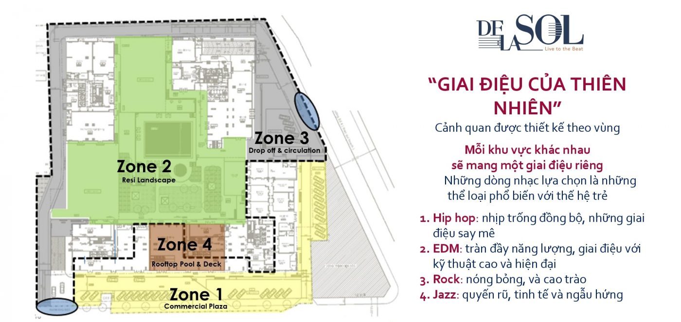 3 giai dieu 1400x662 1