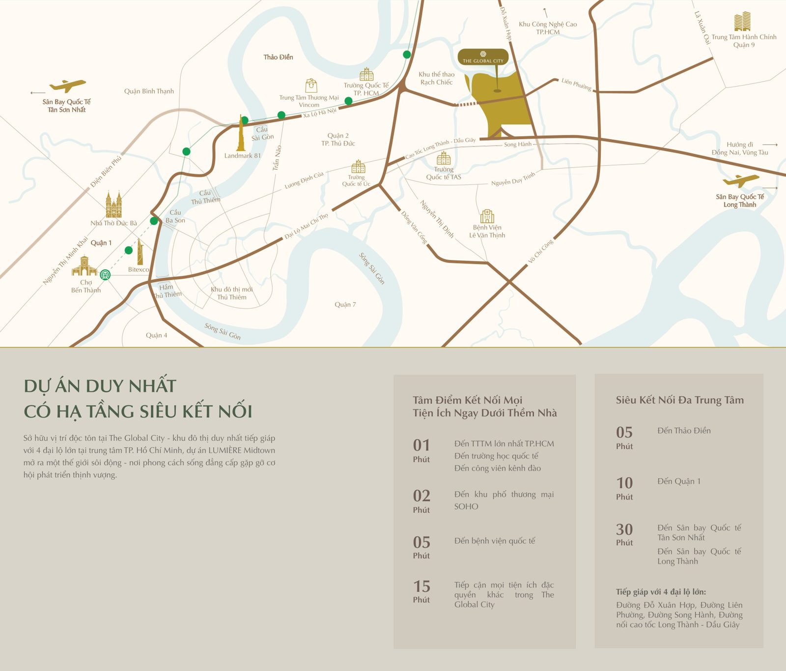 lien ket vung can ho lumiere midtown the global city quan 2