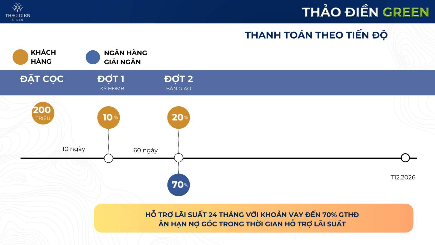 Kick off Thao Dien da nen hinh anh 35 min
