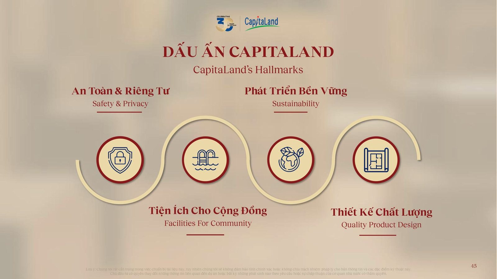 14.dau an caiptaland can ho orchard heights sycamore capitaland binh duong