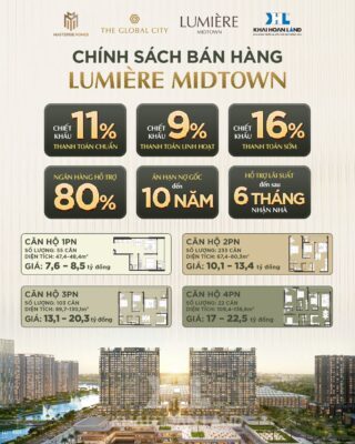 LUMIÈRE MIDTOWN - NƠI ĐẲNG CẤP KIẾN TRÚC GIAO THOA CÙNG TIỆN ÍCH ĐỈNH CAO 11 tong hop chinh sach ban hang can ho lumiere midtown quan 2