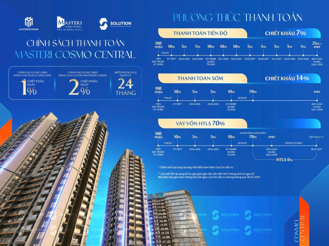 masteri cosmo central chinh sach ban hang uu dai