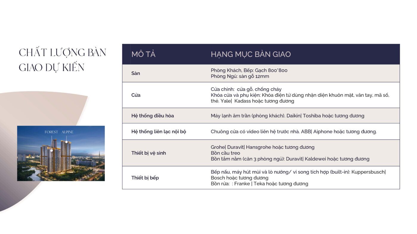 22082024 Eaton Park Phase 2 Project Training Deck hinh anh 61 min