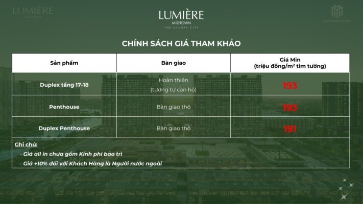 gia ban penhouse duplex lumiere midtown the global city