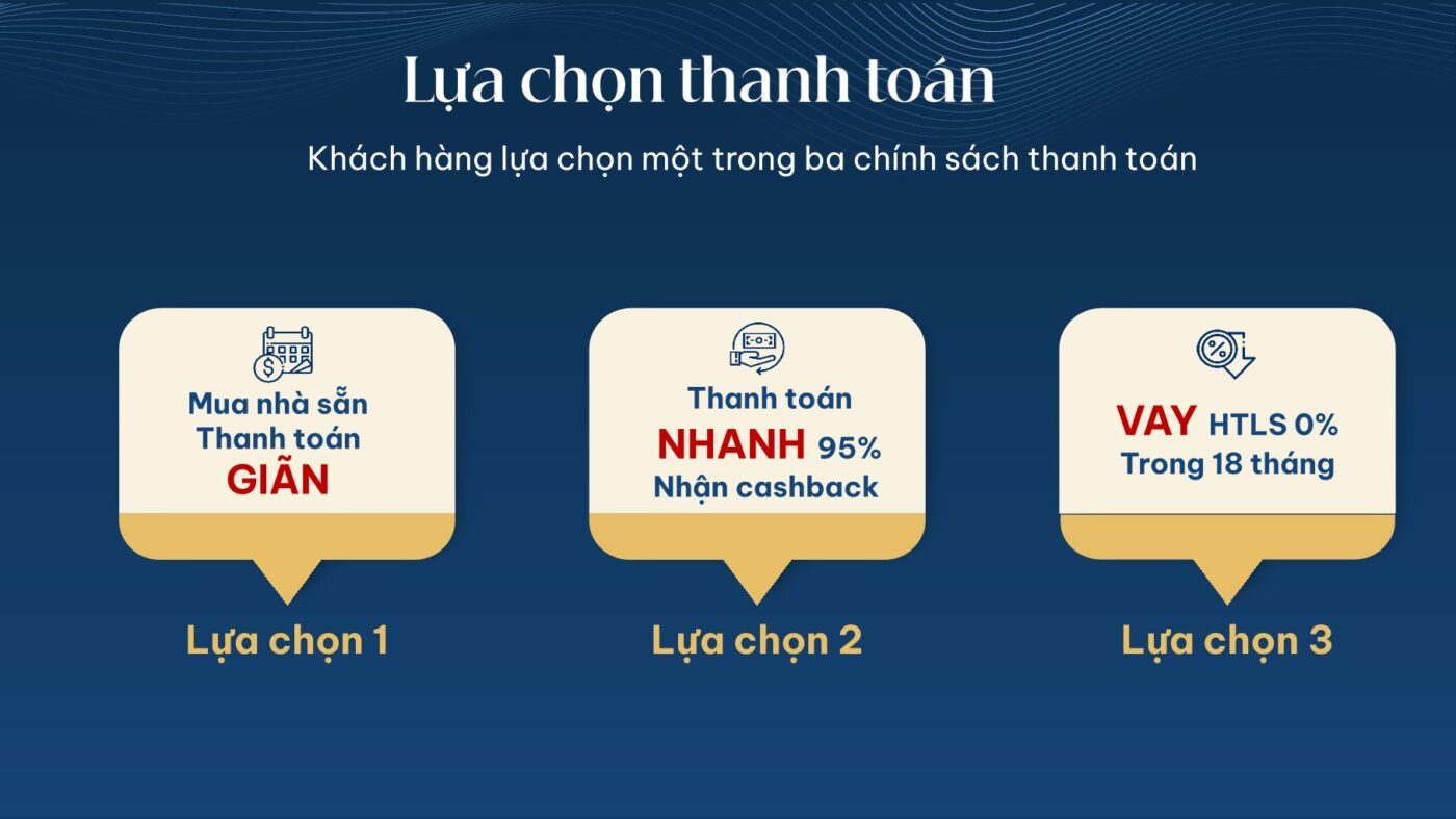 80 cac lua chon thanh toan du an gladia by the waters khang dien keppel land