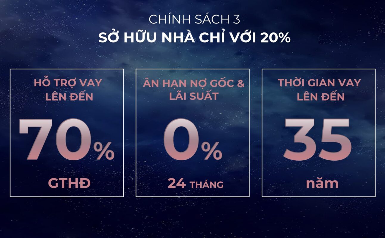 chinh sach thanh toan vay ngan hang thap mika can ho khai hoan prime