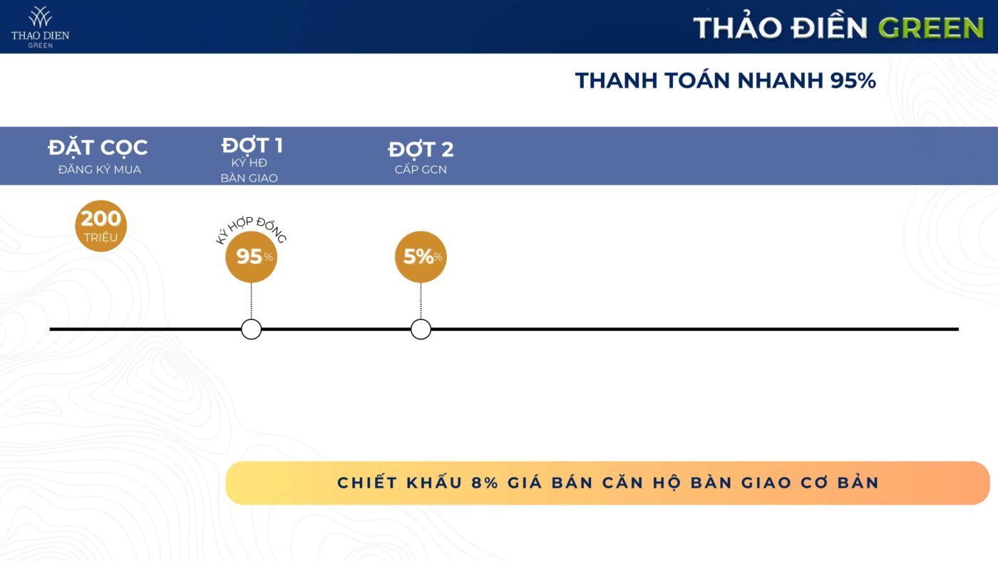Kick off Thao Dien da nen hinh anh 36 min