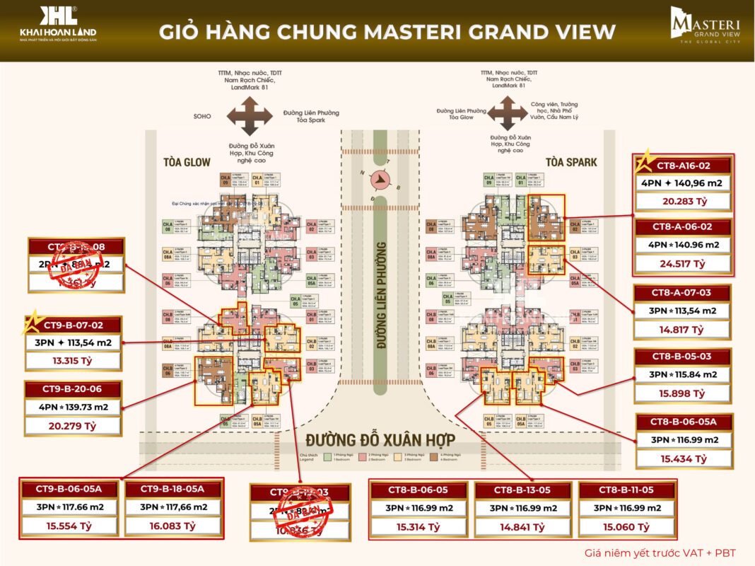 gio hang chung can ho masteri grand view the global city
