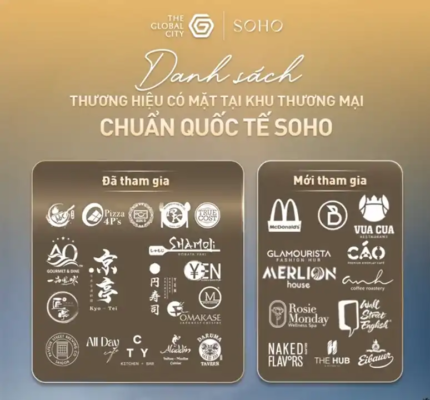 Tổng Quan Dự Án Căn Hộ Cao Cấp Quận 2 Global City