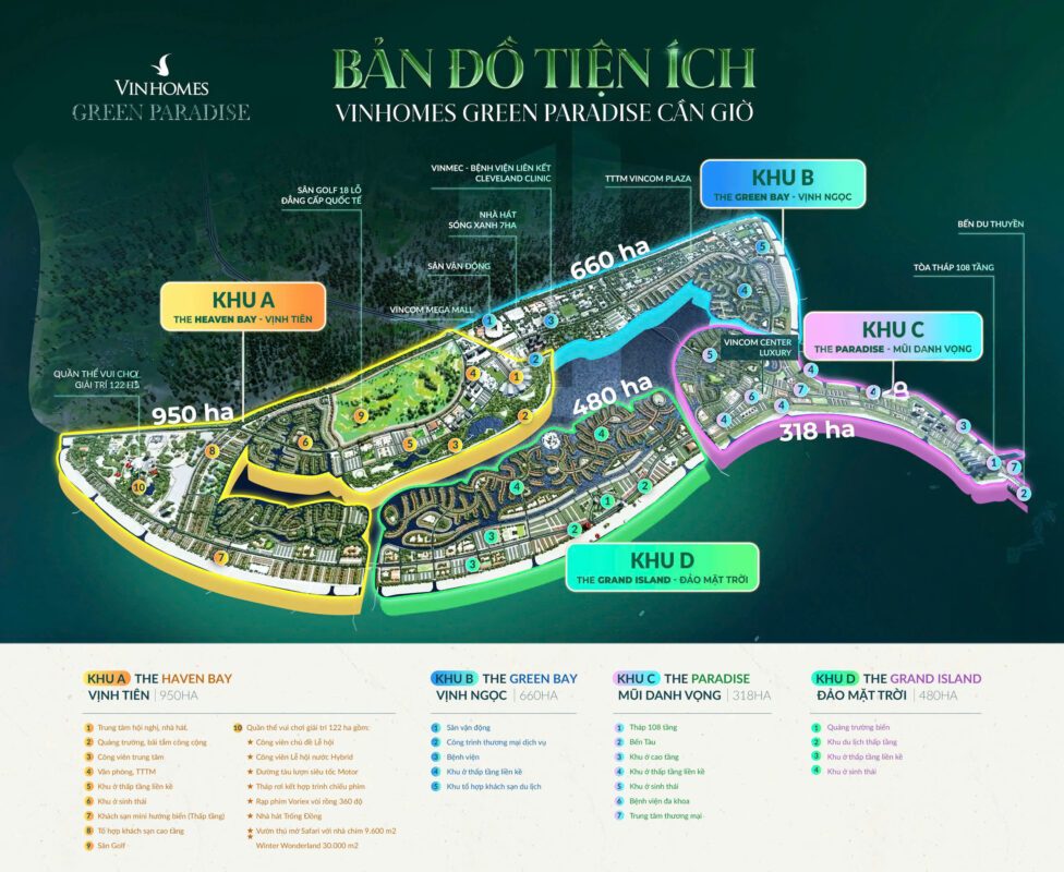 You need money from Vinhomes Green Paradise