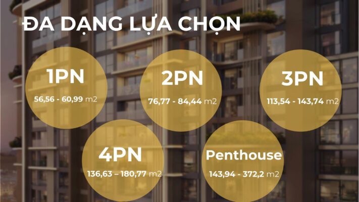 Masteri Grand apartment project, view the global city, district 2