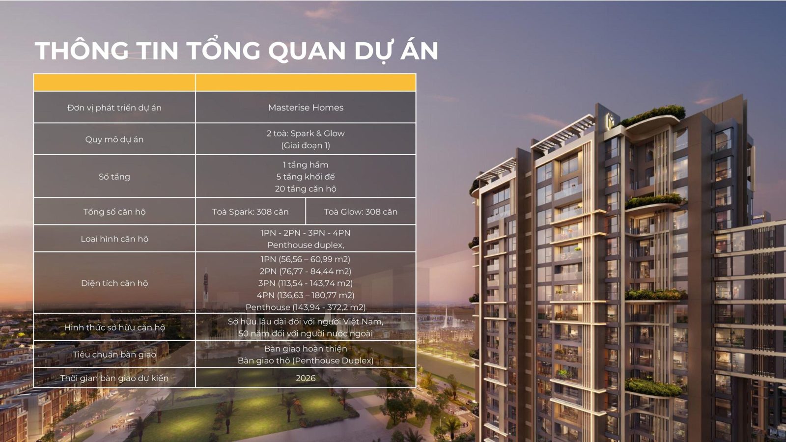 dự án căn hộ masteri grand view the global city quận 2