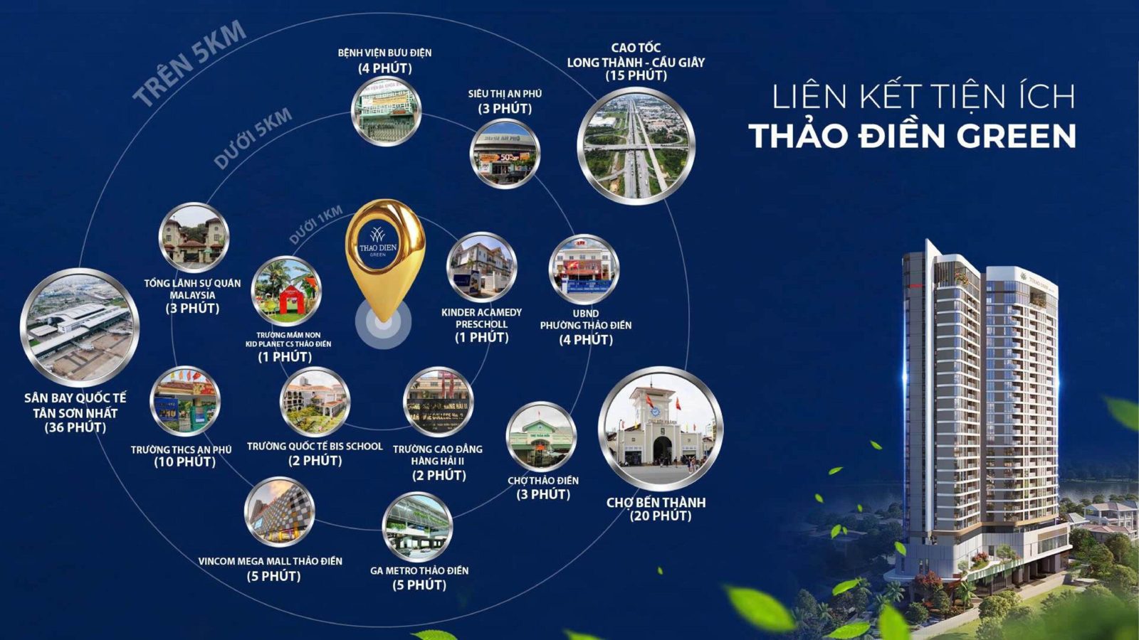 Kick off Thao Dien da nen hinh anh 15 min scaled
