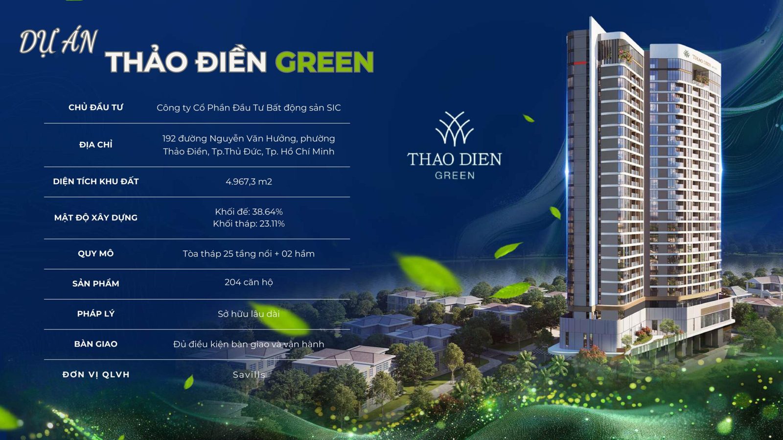 Kick off Thao Dien da nen hinh anh 10 min scaled