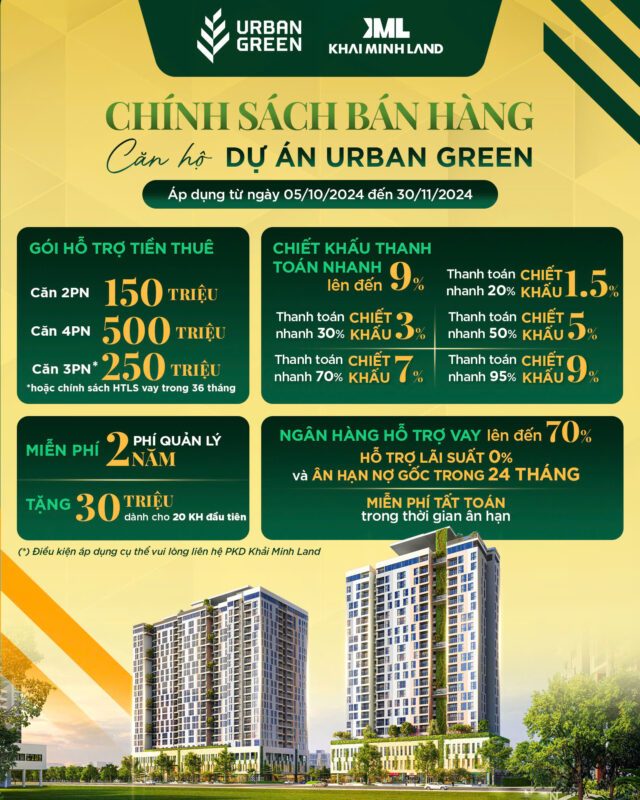 CSBH