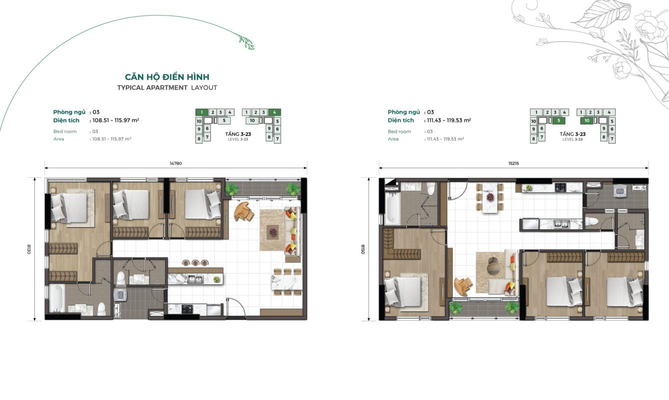 3pn essensia sky