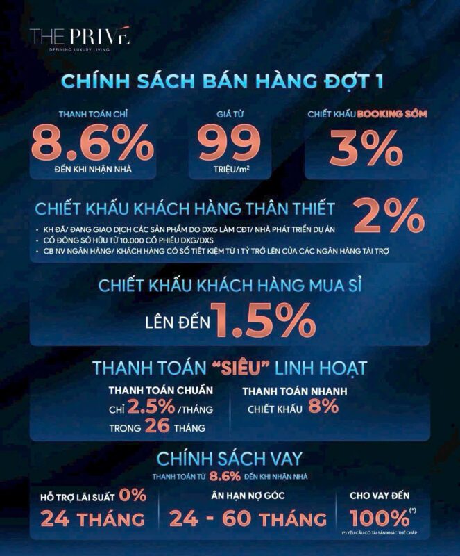 chinh sach uu dai can ho the prive dat xanh quan 2