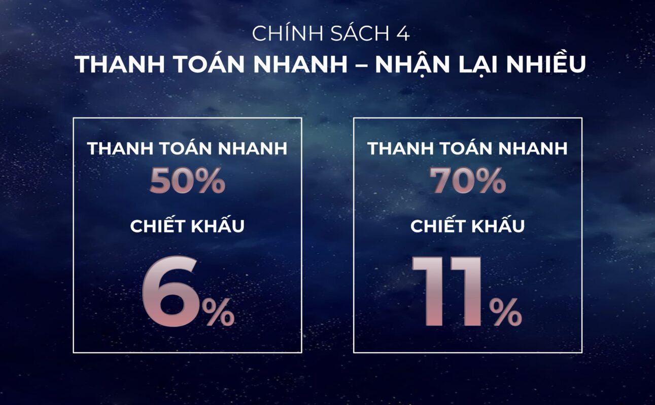 chinh sach thanh toan nhanh nhan chiet khau thap mika can ho khai hoan prime