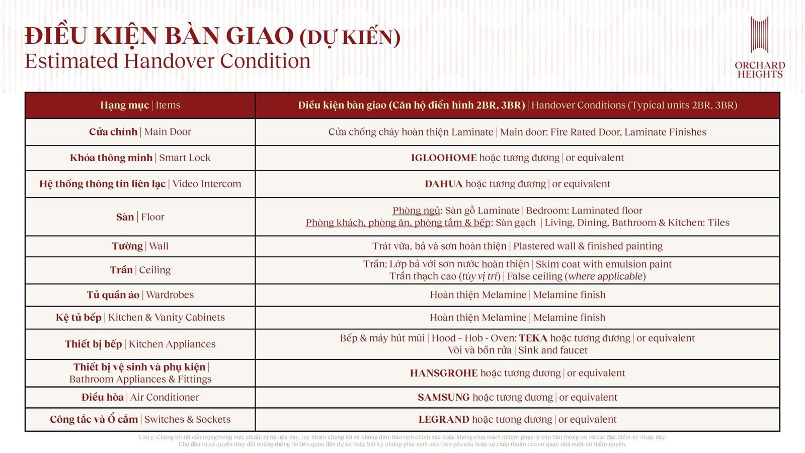 40.dieu kien ban giao can ho orchard heights sycamore capitaland binh duong