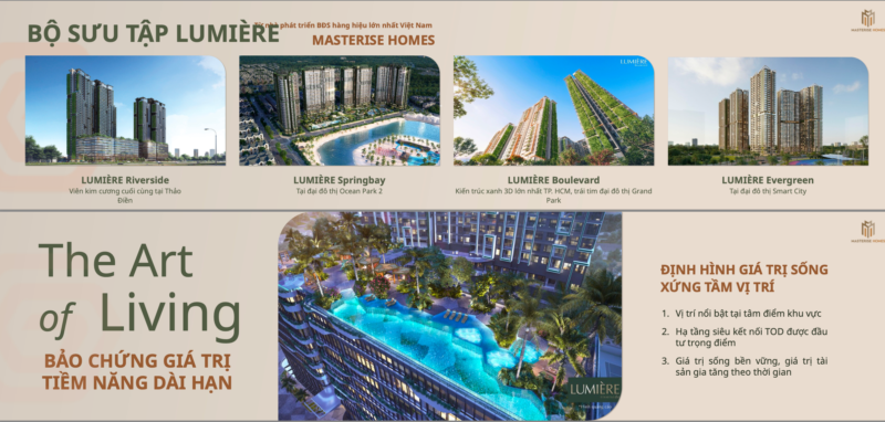 Cập Nhật Giá Dự Án The Global City Tháng 5/2025